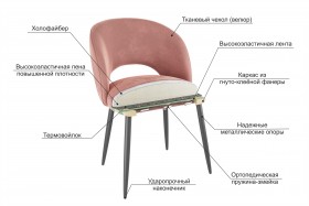Набор стульев Моли 2 шт (бежевый велюр/белый) в Барабинске - barabinsk.katalogmebeli.com | фото 3